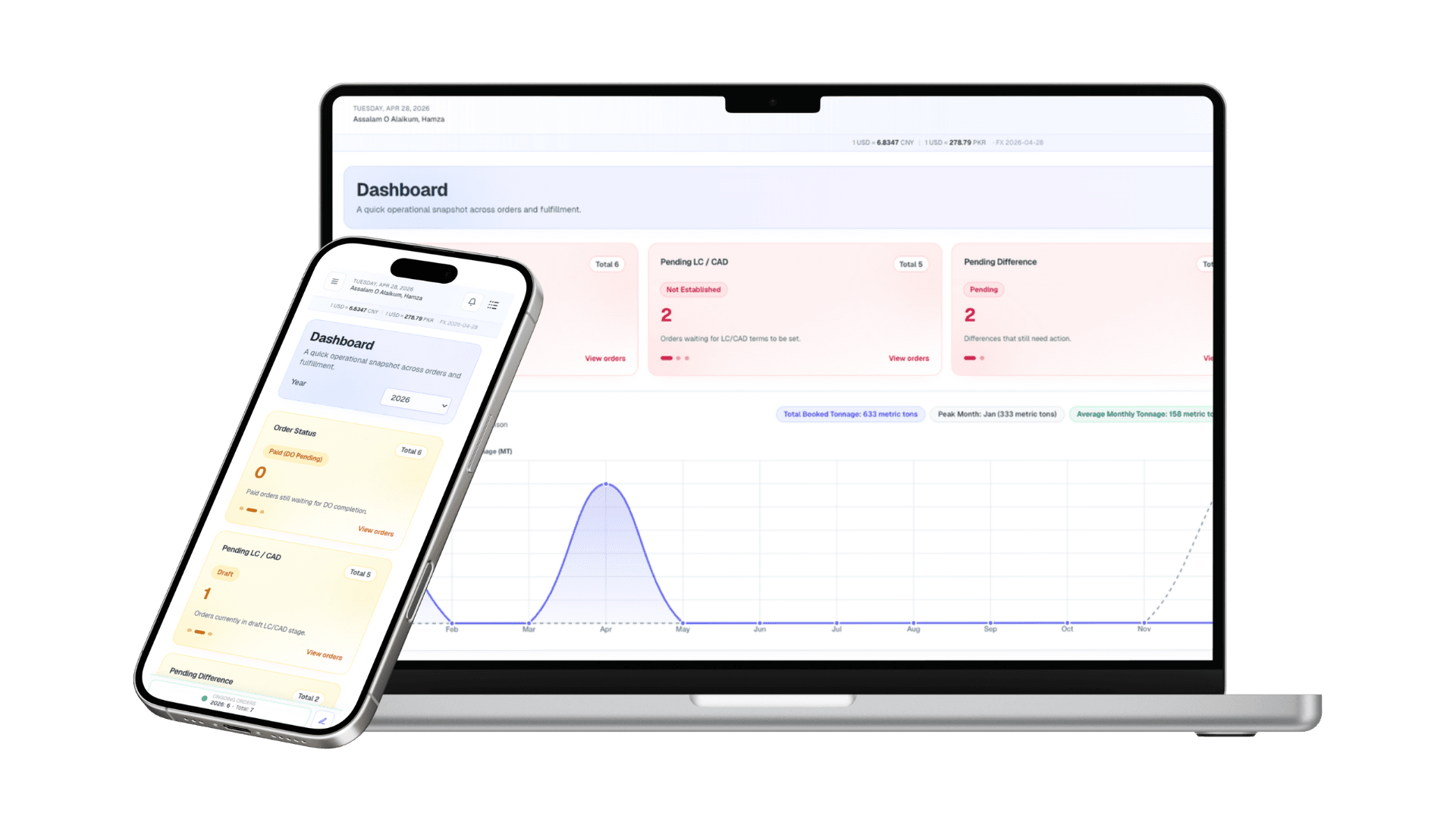 FlowLedger unified CRM, accounts, and operations dashboard preview
