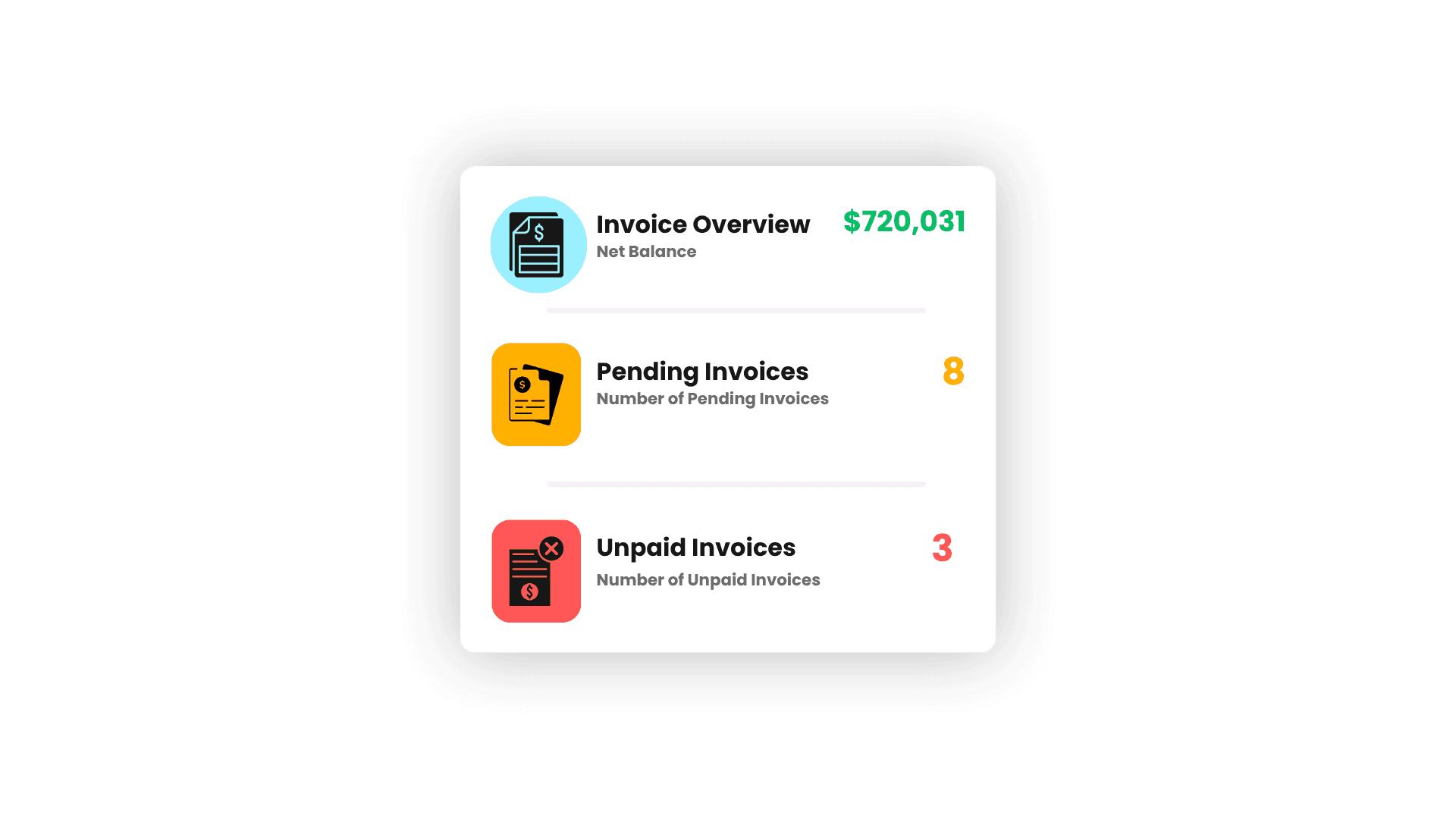 Seamless account updates invoice overview