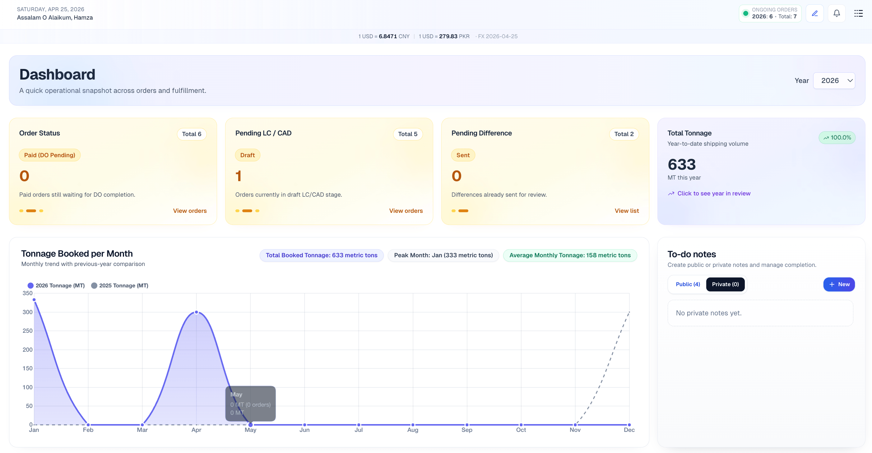 FlowLedger dashboard screenshot preview